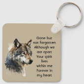 Aandenken Waterverf Wolf Dieren Sleutelhanger (Achterkant)