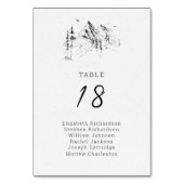 Aanduidingen met de hand getrokken gasten kaart (Voorkant)