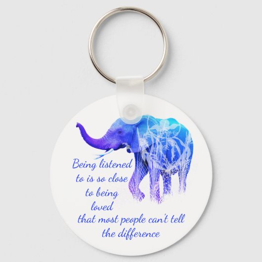 Aangeboden op Zelfde als liefdesdieren Sleutelhanger (Voorkant)