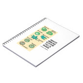 Aangeboren immuunsysteemcellen in immunologie notitieboek (Linkerzijde)