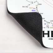 Aangedreven door biochemie (krebs-cyclus) muismat (Hoek)