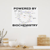 Aangedreven door biochemie (krebs-cyclus) poster (Keuken)