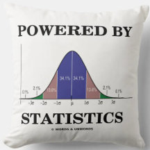 Aangedreven door de Humor van de Stats van de Krom
