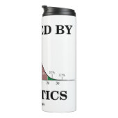 Aangedreven door de Humor van de Stats van de Krom Thermosbeker (Geroteerd rechts)