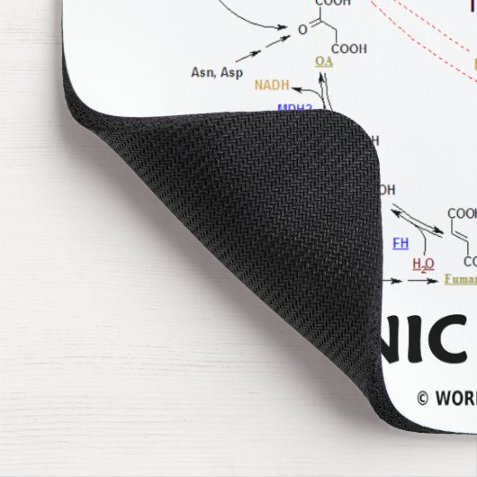 Aangedreven door organische scheikunde (krebs-cycl muismat (Hoek)