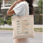 Aangedreven door Planten Vegan voor alles Tote Bag<br><div class="desc">Dit ontwerp kan op het gebied worden gepersonaliseerd dat door de foto en/of tekst te veranderen wordt verstrekt. Of het kan worden aangepast door te klikken deze Sjabloon personaliseert en dan de klik te kiezen om verdere optie aan te passen en de kleur van de achtergrond te schrappen of te...</div>