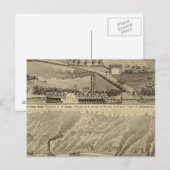 Aangenaam Uitzicht Boerderij Briefkaart (Voorkant / Achterkant)