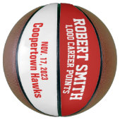 Aangepast 1.000 punten Basketball Basketbal (Verticaal)