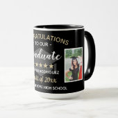 Aangepast 2 Foto gefeliciteerd Afstuderen Afstuder Mok (Voorkant rechts)