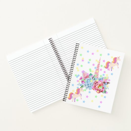 Aangepast 8,5-inch x 11-inch spiraal Notitieboek (Binnen)