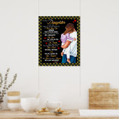 Aangepast aan mijn dochterbank. poster (Keuken)