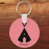 Aangepast aangepast aangepast geluid sleutelhanger (Voorkant)