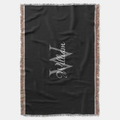 Aangepast, aangepast Initiaal-script monogram Deken (Voorkant Verticaal)