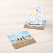 Aangepast aangepast Onderzetter fotopapier Aangepa (Insitu)