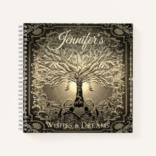 Aangepast aangepast overzicht van levenscyclus notitieboek (Voorkant)