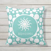 Aangepast aanloopvlakdecor met naam - Blauwgroen t