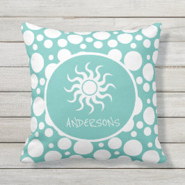 Aangepast aanloopvlakdecor met naam - Blauwgroen t Buitenkussen