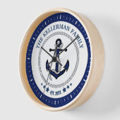 Aangepast anker en familienaam (Hoek)