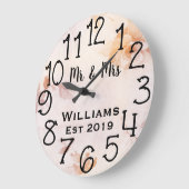 Aangepast  Antiek Floral Grote Klok (Hoek)