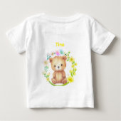 Aangepast Beer (Achterkant)