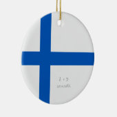 Aangepast bericht Finland Vlag Keramisch Ornament (Rechts)