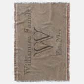 Aangepast, bijziende familie met burlap Keepslag A Deken (Voorkant Verticaal)