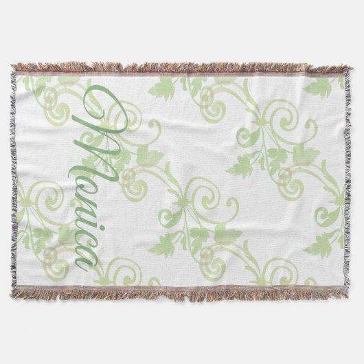 Aangepast bladeren deken (Voorkant)