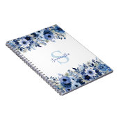 Aangepast blauw notitieboek (Rechterzijde)