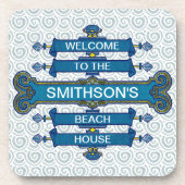 Aangepast blauw winkelbord met schuifbalken drankjes onderzetter (Voorkant)