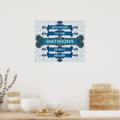 Aangepast blauw winkelbord met schuifbalken poster (Keuken)