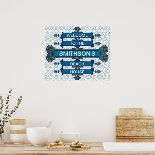 Aangepast blauw winkelbord met schuifbalken poster (Keuken)