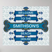 Aangepast blauw winkelbord met schuifbalken poster (Voorkant)