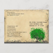Aangepast Briefkaart (Achterkant)