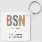 Aangepast BSN-bachelor voor wetenschap in verpleeg Sleutelhanger (Achterkant)