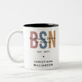 Aangepast BSN-bachelor voor wetenschap in verpleeg Tweekleurige Koffiemok (Links)