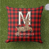 Aangepast Buffalo Houthakker Plaid Ruitpatroon Buitenkussen (Gras)