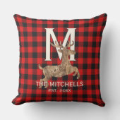 Aangepast Buffalo Houthakker Plaid Ruitpatroon Buitenkussen (Voorkant)