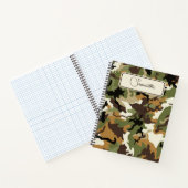 Aangepast Camo-Notitieboek Notitieboek (Binnen)