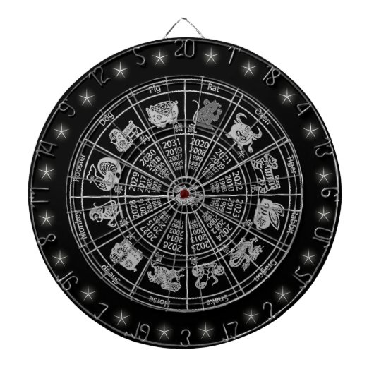 Aangepast Chinees Zodiawiel Dartbord (Voorkant)
