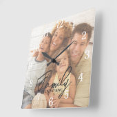 Aangepast citaat van de Familie van de Bekleding v Vierkante Klok (Hoek)