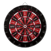 Aangepast dartboard 2/28/16 Cooldartboards.com Dartbord (Voorkant)