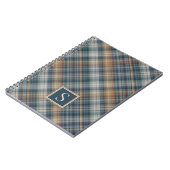 Aangepast, donker Blauwgroen blauw bandje met ging Notitieboek (Linkerzijde)