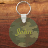 Aangepast donker Camouflage-Sleutelhanger Sleutelhanger (Voorkant)