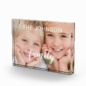 Aangepast en aangepast Je eigen foto toevoegen (Rechts)