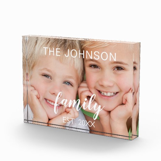 Aangepast en aangepast Je eigen foto toevoegen (Rechts)