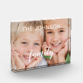 Aangepast en aangepast Je eigen foto toevoegen (Links)