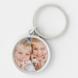 Aangepast en aangepast Je eigen foto toevoegen Sleutelhanger