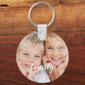 Aangepast en aangepast Je eigen foto toevoegen Sleutelhanger (Voorkant)
