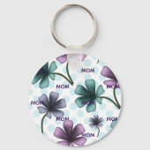 Aangepast en persoonlijk cadeau  sleutelhanger (Voorkant)