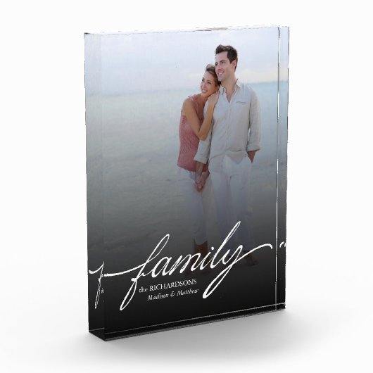 Aangepast familiescript fotoblok (Links)